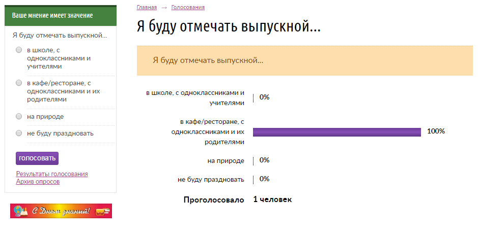 Проголосовав, пользователь сайта попадет на страницу с результатами опроса