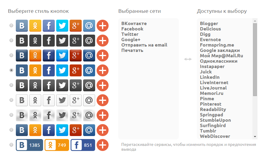 Социальные сети категории